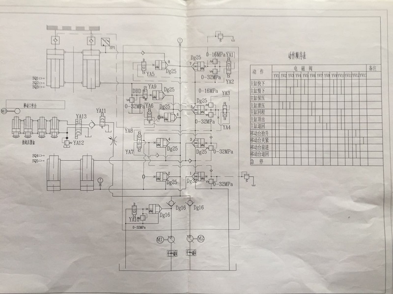 液壓系統(tǒng)圖紙.jpg